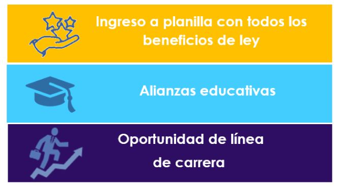 beneficios_peru